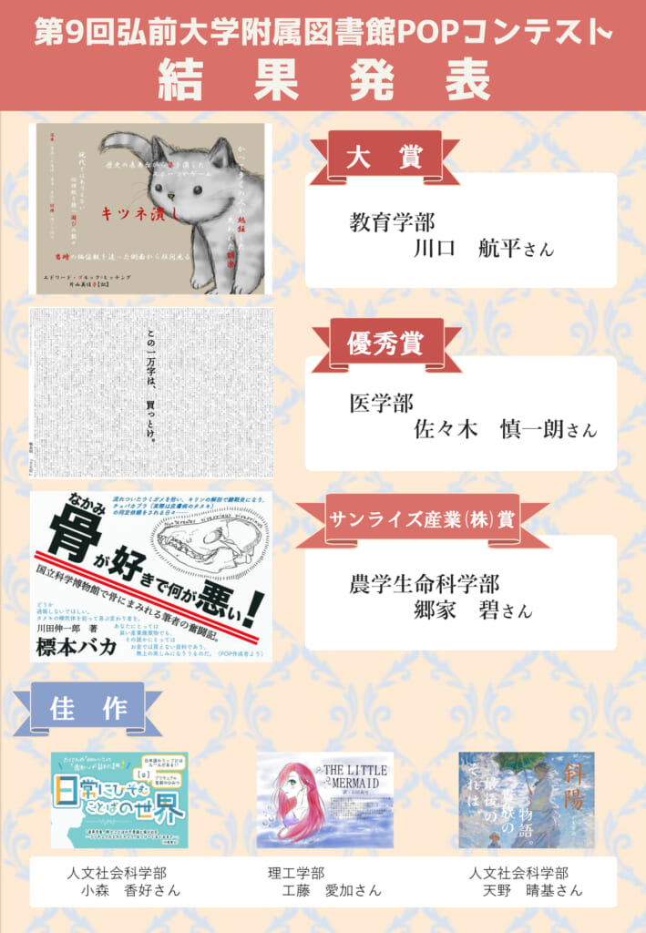 第9回(2023年度)受賞POP一覧